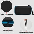 thumbnail image 3 of Estuche de Viaje Comecase para Cargador USB C Anker 727 Azul, 3 of 7
