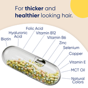 MOERIE Hair Growth Supplement for Women & Men - Hair Skin and Nails Vitamins With Biotin, Q10 & Minerals - For Thicker, Fuller Hair & Hair Loss Treatment - Advanced Beadlet Delivery System 120 Pills