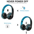 thumbnail image 6 of Bluetooth Headphones Over Ear, Hi-Fi Stereo Wireless Foldable Headset with Soft Memory-Protein Earmuffs, Built-in Mic and Wired Mode for PC/Cell Phones/TV(Blue), 6 of 9
