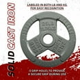 thumbnail image 4 of Signature Fitness Cast Iron Weight Plates for Strength Training, Fits 2-Inch Barbell, Multiple Size Options, 4 of 7