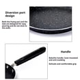 thumbnail image 4 of Crepe Pan Nonstick, 6 Inch Cake Pan, Nonstick-Skillet-Cookware-Granite-Coating, Kitchen Cookware, Weekend Brunch, Black, 1 Pc, 4 of 7