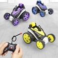 thumbnail image 4 of POINTERTECK Remote Control Cars Toy Vehicles Remote Control Car for Girls Boys 360 Degree Rotation Racing Car Electric Tumbling Stunt Car Toy, 4 of 9
