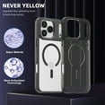 thumbnail image 5 of TELASO for iPhone 17 Pro Max Case Black Compatible with Mag-Safe 6.9" Protection Case for iPhone 17 Pro Max Case Black, 5 of 5