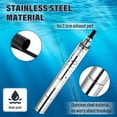 thumbnail image 4 of Goxfaca 1HP 110V Deep Well Submersible Pump, 16 GPM, 164ft Head, Stainless Steel, 3'' Deep Well Water Pump for Irrigation, Home, Industrial,60 Hz, 49ft Copper Power Cord, 4 of 9