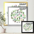 thumbnail image 4 of Designart 'Cactus In Ceramic Pots In Gentle Tones II' Traditional Framed Art Print, 4 of 4
