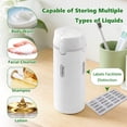 thumbnail image 4 of Yvagay 4 in 1 Travel Dispenser Bottle, Leak Proof Refillable Travel Bottles for Toiletries, Portable Pump Bottle Set with Scale & Labels, 4×30ML ,White, 4 of 9