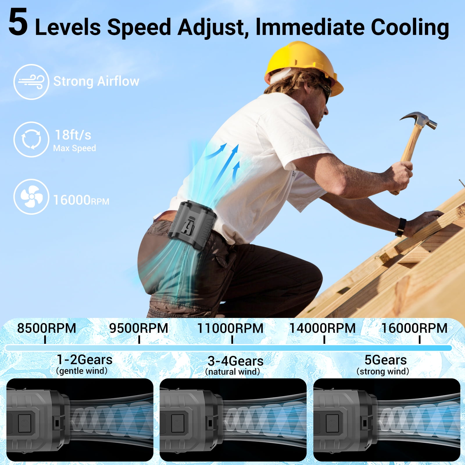 10000mAh Portable Waist Fan Clip on Wearable Belt Personal Fan Rechargeable Battery operated With 5 Speeds & Neck Hands-Free 50H Cooling For Outdoor Camping Travel Fishing (Gray)