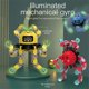 thumbnail image 4 of Creative Fidget Spinner Toy Fingertip Spin Top Octopus Robot Luminous Mechanical, 4 of 5