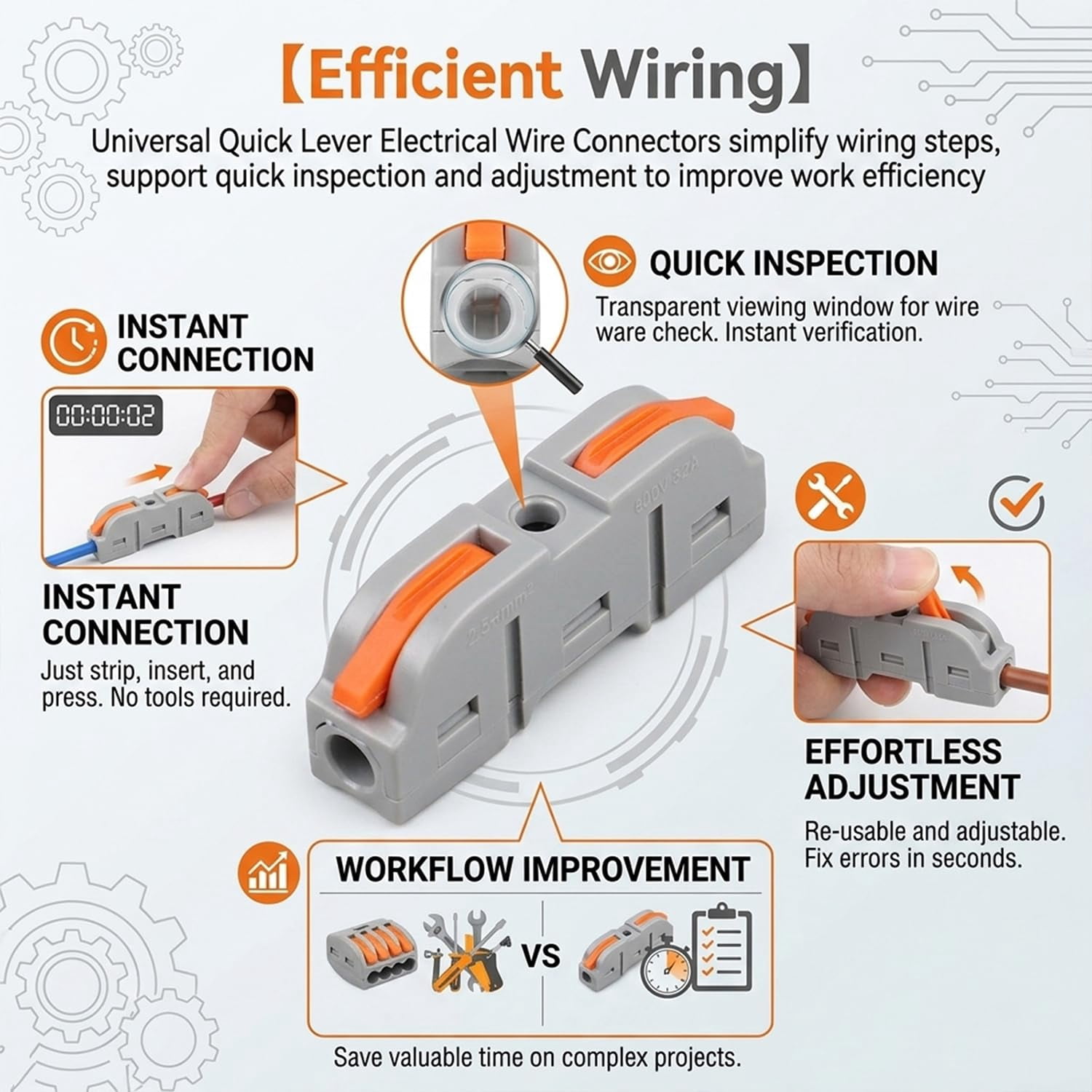 Universal Quick Lever Electrical Wire Connectors, 24-12 AWG 50/100Pcs Kit – Push-In Wire Splice, 1 in 1 Out, with Stripper