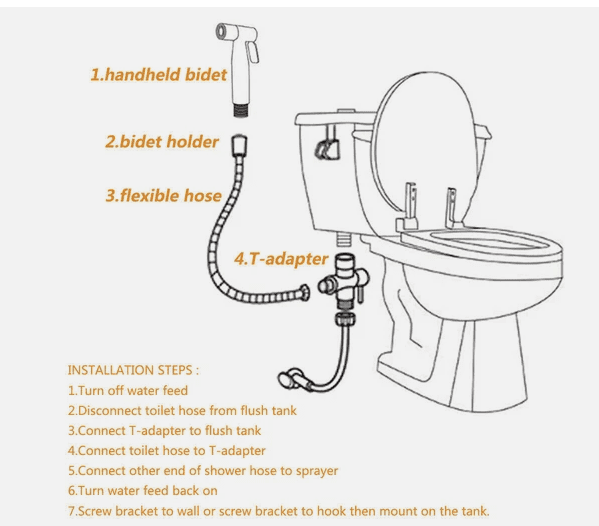 Stainless Steel Handheld Bidet Sprayer with Shattaf Adapter Hose, Toilet Spray Shower Head