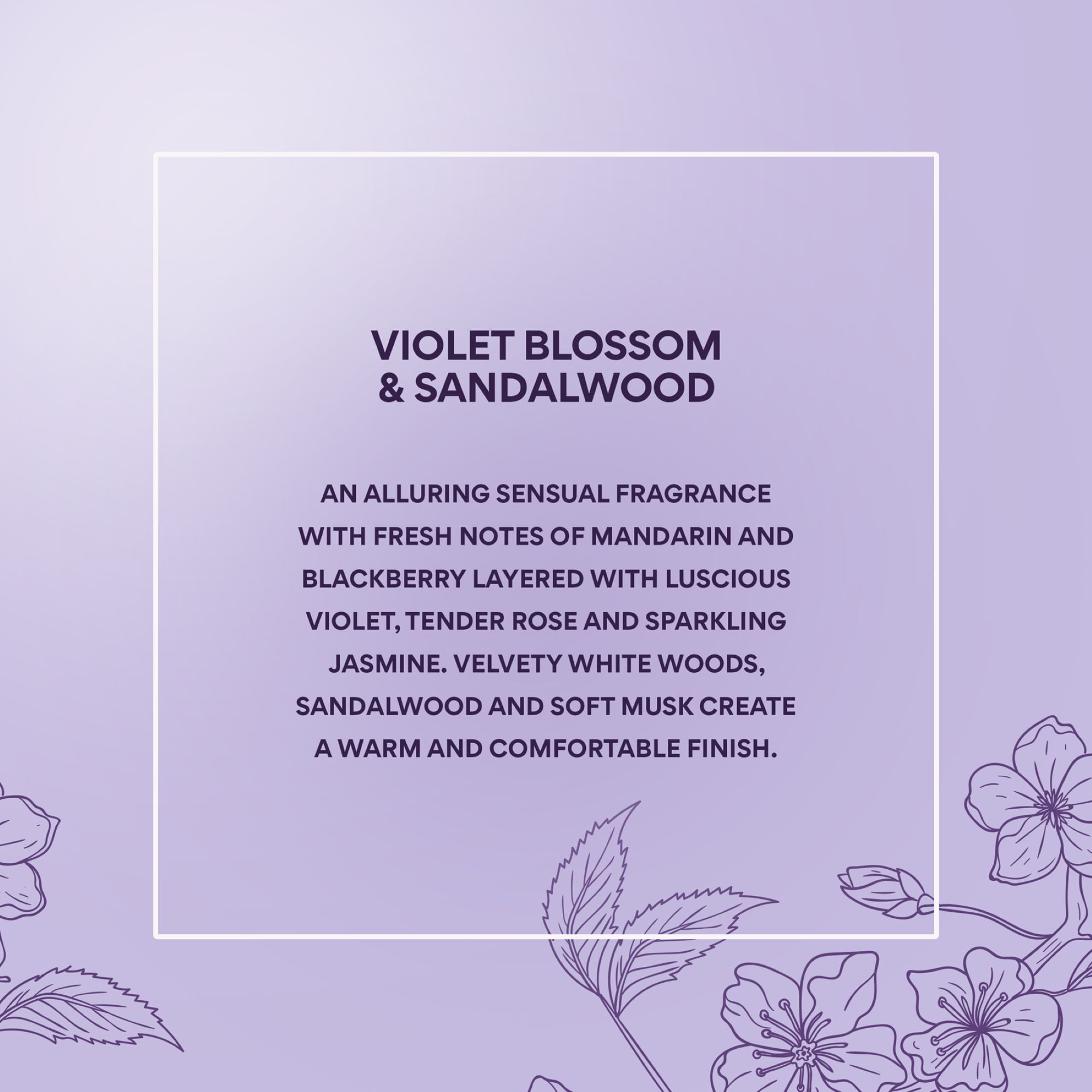 Jones New York Violet Blossom Sandalwood EDP Fragrance Spray for