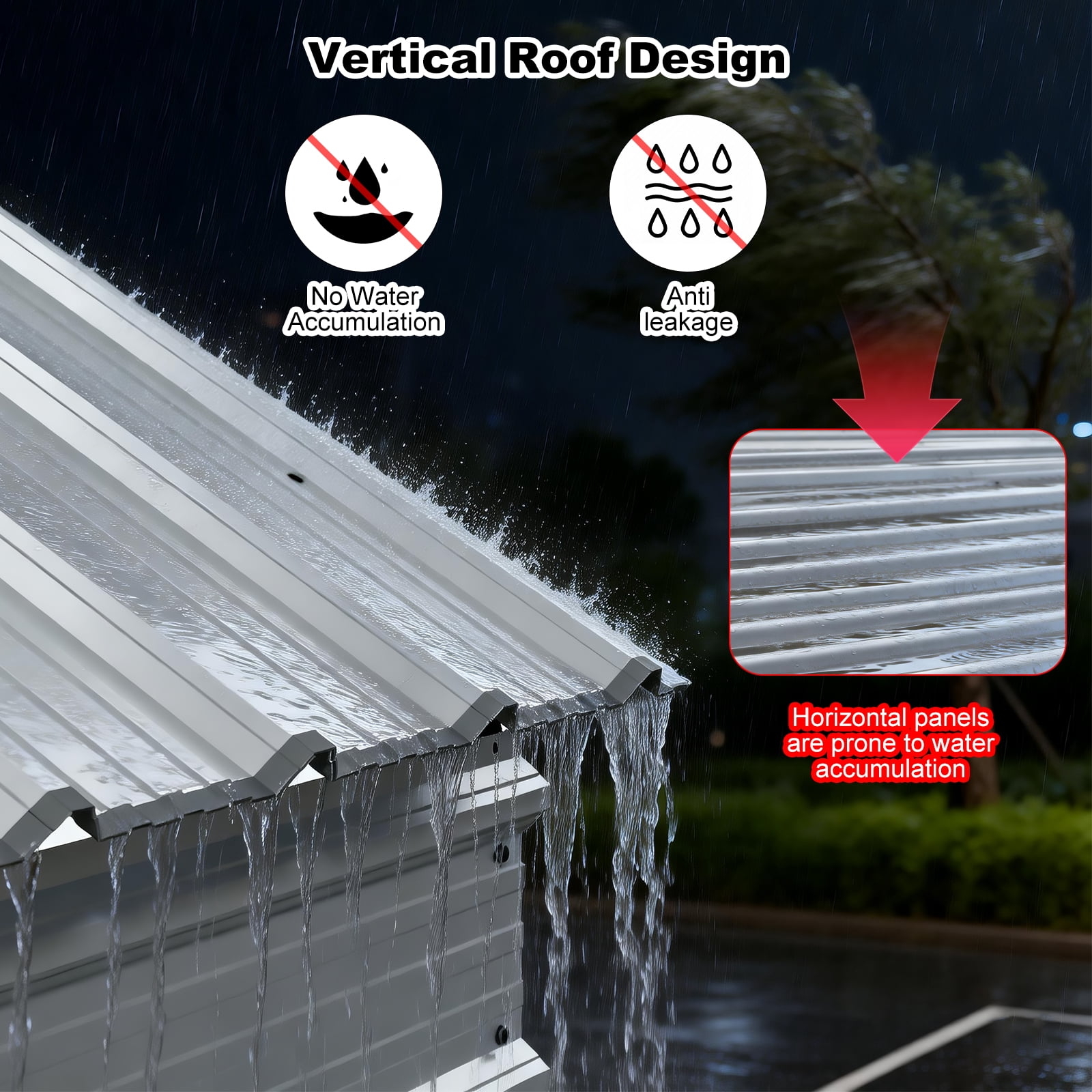 FLOUREE 20x20 FT Metal Carport Heavy Duty with Metal Sidewalls for All-Weather Use Enclosed Car Port with Vertical Steel Roof, Reinforced Base & Beams, 2 Car Garage Shelter for Car, Boats and Truck