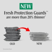 Depend Guards Incontinence Pads for Men, Maximum Absorbency, 112 Count