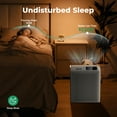 thumbnail image 2 of ONSON Air Purifier for Home, Air Cleaner with Air Quality Monitor, Smart WiFi, 2 of 9