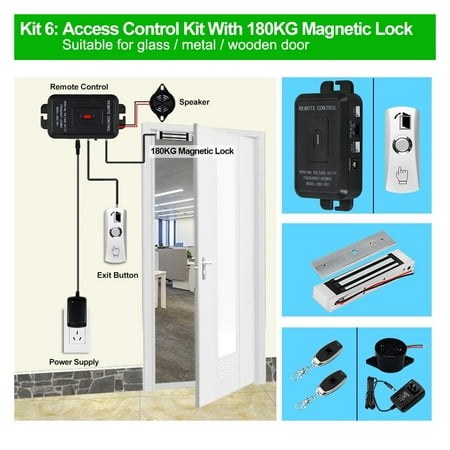 

Wireless Access Controller System Kit Remote Control Door Opener Household Electric Lock -------- Easy to Install