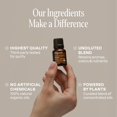 thumbnail image 2 of Cliganic, Essential Oil Blend, Fortify, 0.33 fl oz (10 ml), 2 of 2