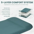 thumbnail image 3 of Sleeping Pad for Camping, 3.15" Thick Self Inflating Camping with Pillow&Electric Pump,Memory Foam Mattress Pad, 4-Season Camp Mat Travel,Car,Tent,Home-Green, 3 of 5