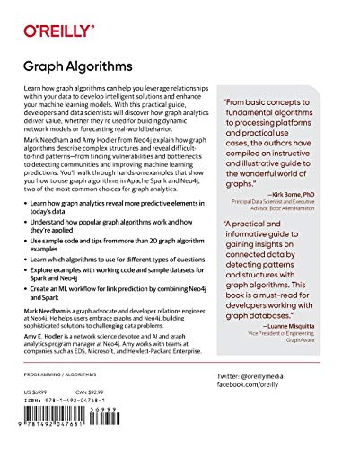 Graph Algorithms: Practical Examples in Apache Spark and Neo4j (Paperback)