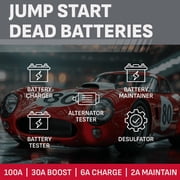Schumacher Electric 6A Car Battery Charger and Maintainer, 100A Engine Start, 30A Boost, 6V/12V Sport, Auto, and Marine Batteries, SC1281L