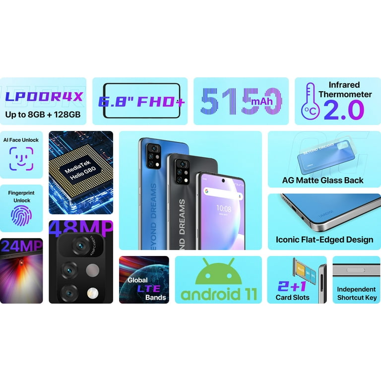 Umidigi A11 Pro Max (128GB, 4GB) 6.8