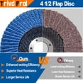 thumbnail image 4 of Discos de solapa Trive Frol 40/60/80/120 Grit T29 115 mm, paquete de 40, 4 of 9