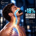 thumbnail image 6 of REM Tape - Mouth Tape For Sleeping - Extra Large (30 Pack). Strong Hold, Gentle Removal. Latex Paraben & BPA Free. CPAP & Beard Friendly. One Month Supply!, 6 of 9