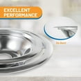 thumbnail image 4 of Stove Drip Pans for Electric Stove - 4 Pack, 4 of 5
