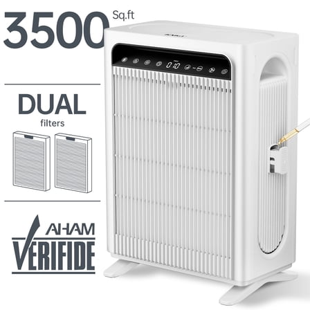 KNKA Pro Air Purifier, HEPA Air Purifier for Home Large Room up to 3500 Sq.ft – Double-Sided Filter for Pets Odor, Allergies, Dust, Smoke, with Air Quality Monitor, AHAM Verifide, Ultra-Quiet