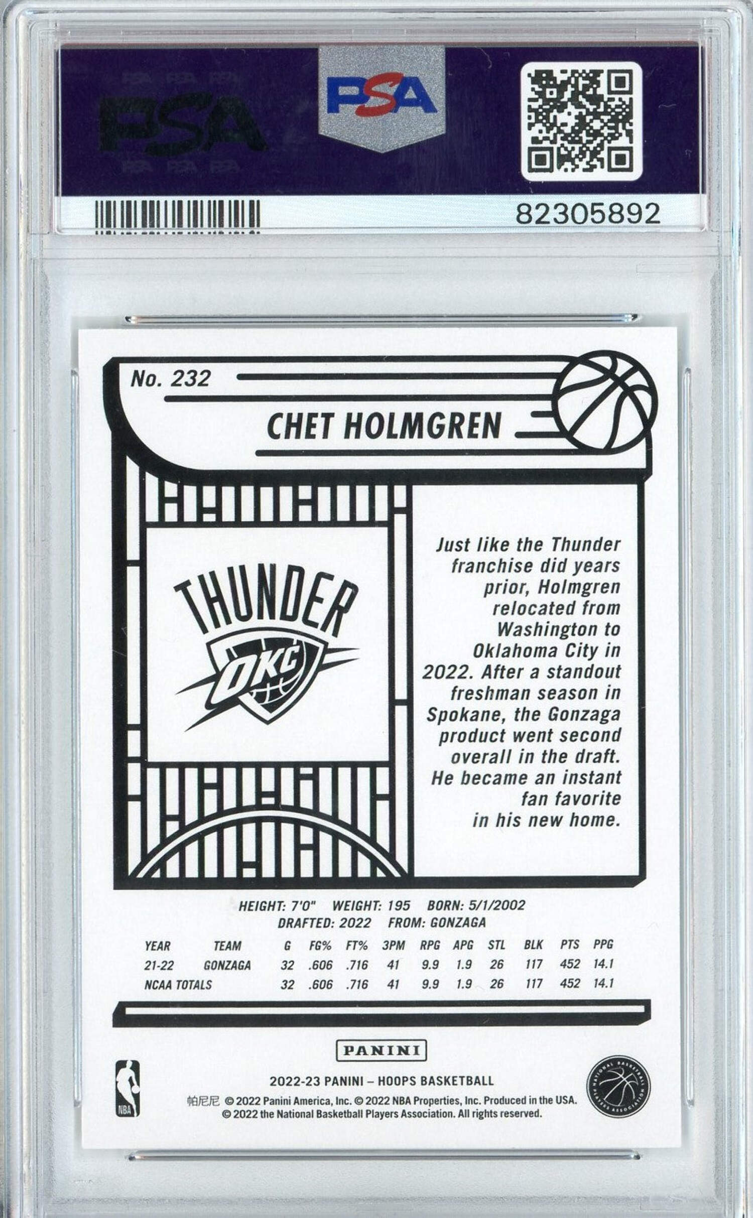 PAS10 RC チェット・ホルムグレン / CHET HOLMGREN NBA PAS10 RC チェット・ホルムグレン / CHET HOLMGREN NBA PSA 10