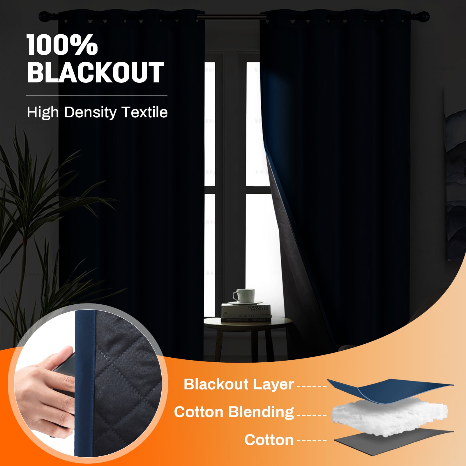 Lapalife Thermal Insulated 100% Blackout Curtains for Bedroom, 63 Inch Double Layer Thick Quilted Lining Grommet Curtain Noise Reducing for Living room, Bedroom, Navy Blue, 1 Panel