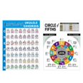 thumbnail image 1 of Ukelele Chord Chart Sticker Ukelele Music Education Guitar Chord Chart para Principiantes Small, 1 of 8