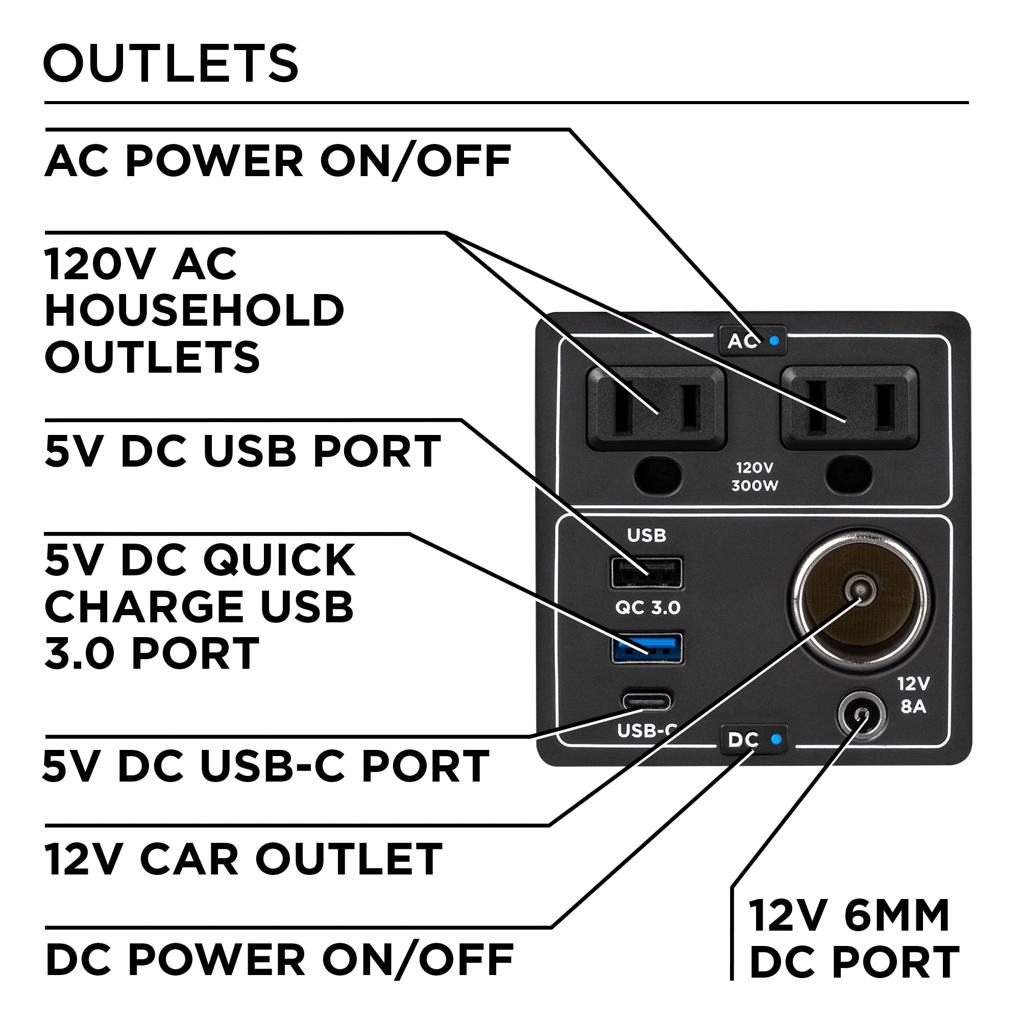 Westinghouse Portable Power Station 296Wh Lithium-Ion Battery, 600W Solar Generator, Pure Sine Wave