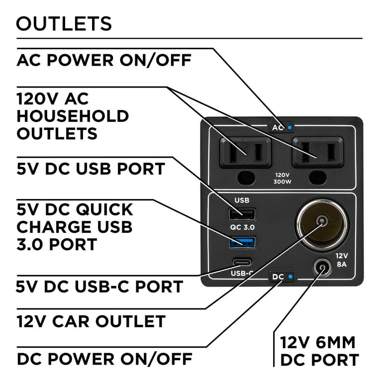 Westinghouse iGen300s Lithium-Ion Battery Power Station
