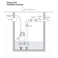 thumbnail image 3 of 1/2 HP Effluent Pump with Tethered Switch, 3 of 3