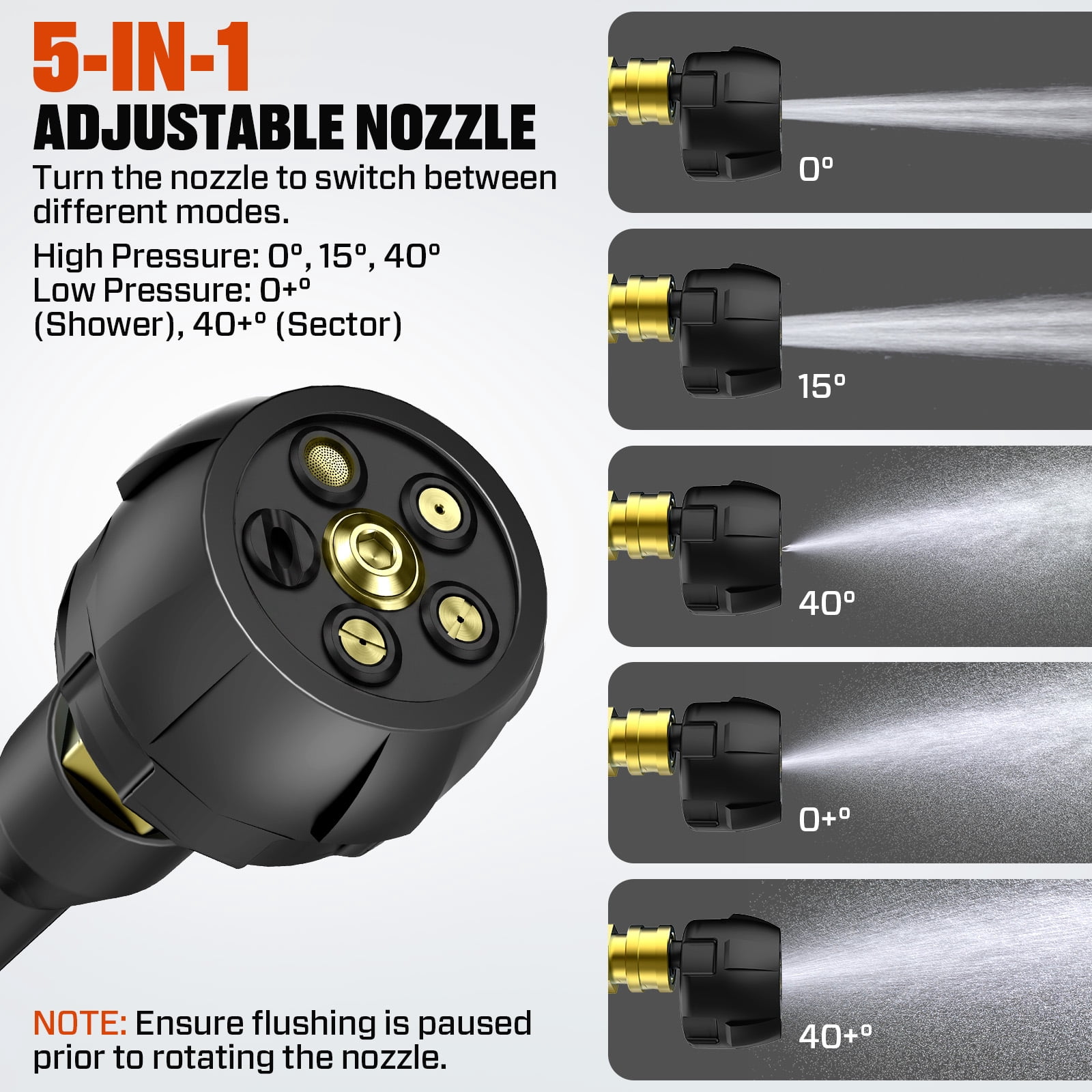 SENIX 1522 PSI 40V Brushless Cordless Pressure Washer, 1.27GPM Portable Power Washer with 5-in-1 Adjustable Nozzle, 16.4ft Hose, 2 x 5.0Ah Batteries & Dual-port Charger Included, HPWX2-M2