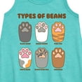 thumbnail image 2 of Instant Message - Types Of Cat Beans  - Toddler & Youth Girls A-line Dress, 2 of 5