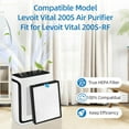 thumbnail image 2 of Vital 200S Replacement Filter for LEVOIT Vital 200S Air Purifier, 3-in-1 True HEPA and High Efficiency Activated Carbon Filter, Part# Vital 200S-RF,2 Pack,White, 2 of 7