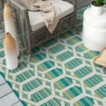 thumbnail image 4 of Mohawk Home Clemente Geo Outdoor Area Rug, Teal, 8' x 10', 4 of 9