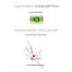 thumbnail image 4 of Panic Button RF 315Mhz SOS Emergency Button Elderly Alarm Watch Bracelet Old People GSM Home Securit, 4 of 5