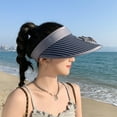 thumbnail image 5 of Uutvery Sun Visor Hats with Fan,Wide Brim Sun Visor Hat with Built-in Fan,Solar Fan Hat Sun Visor with 3 Wind Speed Adjustable Visors for Outdoor,Sun Protection Fishing Beach Hat Visors for Women, 5 of 7