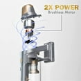 thumbnail image 3 of Kenmore DS4095 Brushless Cordless Stick Vacuum with EasyReach Wand, Lightweight Cleaner 2-Speed Power Control, LED Headlight, Converts to Handheld for Hardwood Floors, Carpet & Pet Hair,Gold, 3 of 7