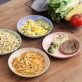 thumbnail image 2 of 8Pcs 10 Inch Wheat Straw Deep Dinner Plates - Microwave and Dishwasher Safe, Unbreakable Sturdy Plastic Dinner Plates, 2 of 8
