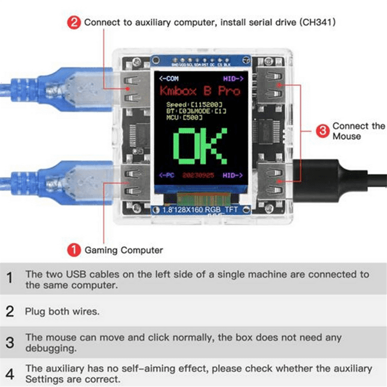 DMA Video Overlay Box -Compatible Video Processor + STARK DMA Video Overlay Box -Compatible Video Processor + STARK
