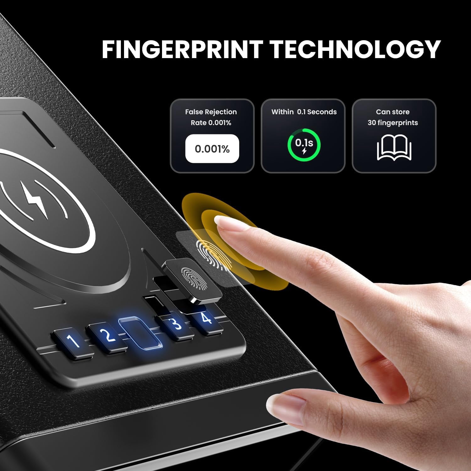 XDeer Biometric Gun Safe for Handgun and Pistol with Wireless Charging, 3 Quick Access Fingerprint, Bedside Safe with 24/7 Digital Alarm Clock