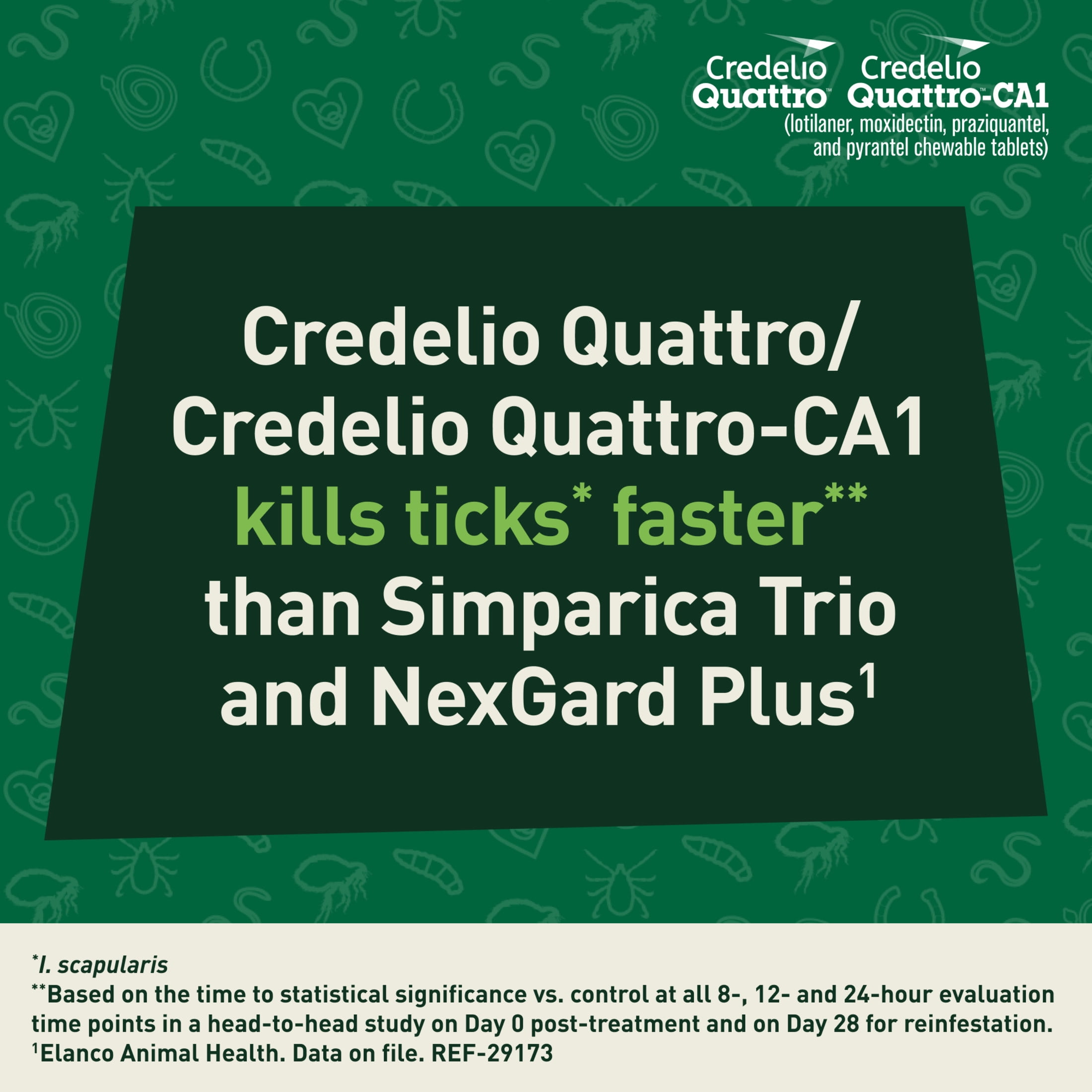 Credelio Quattro / Credelio Quattro-CA1 Dog Flea & Tick Treatment + Heartworm & Parasite Coverage, 25.1-50 lbs (6 Chewable Tablets)