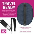 thumbnail image 5 of 8"-12" Wig Travel Case -High Wig Box with Collapsible Wig Stand - Dome Foam Wig Head Stand in Zipper Carrying Case w/Handle for Safe Traveling Storage of Wigs, Lace Front Cap, Toupee (Denim Navy), 5 of 8
