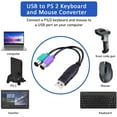 thumbnail image 2 of PS/2 to USB Adapter Converter for PS2 Keyboard Mouse, 2 of 8