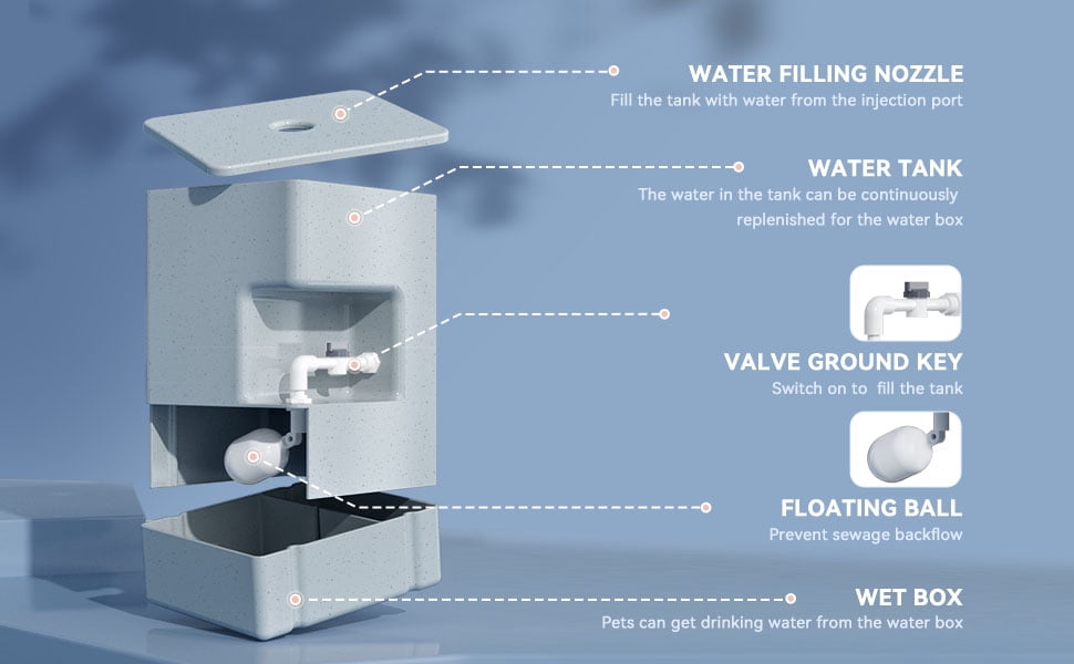 Automatic Pet Water Dispenser 8L Gravity Waterer Ultra Quite Moss-Free Avoid Dirty Water Backflow for Dogs Cats Easy Top Fill Water Feeder Pets Water Bowls 2.11 Gallon (Tank and Bowl)