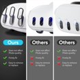 thumbnail image 5 of Yazoeia Camera Lens Protector for Quest 3,VR Accessories,Transparent Tempered Glass Lens Films,Alloy Frame VR Front Headset Protector,Anti-Scratch, High Definition (SILVER) CJC912-187878, 5 of 5