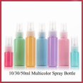 thumbnail image 2 of WANGQI Multi Color Plastic Bottle Spray Perfume Atomizer Refill Bottle Travel Spray Bottle PET, 2 of 4